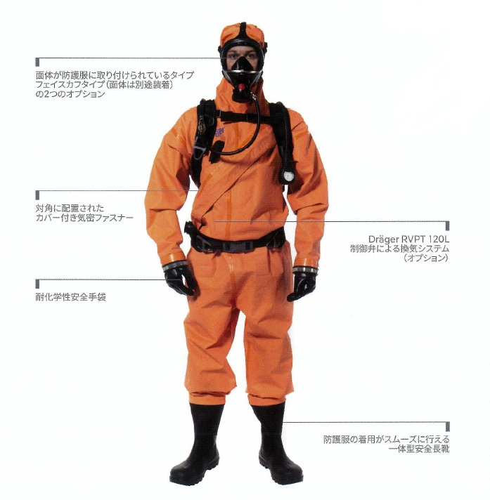 防護装備　化学防護服　Drager CPS 7800